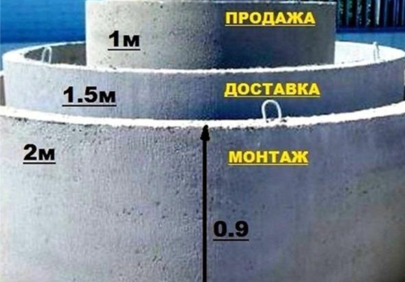 с